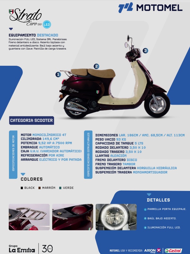 FICHA STRATO EURO